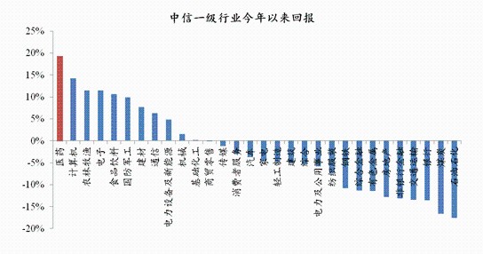 1500年后哪些事件促使世界人口迁移