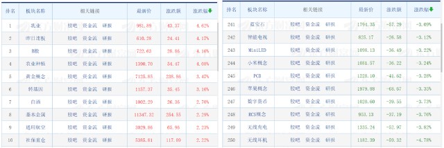 弘缠院:A股喝酒上瘾? 登顶行情能否持续?