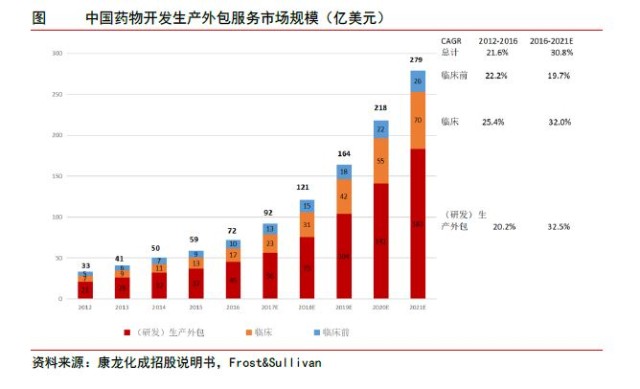 中国人口行业_中国人口