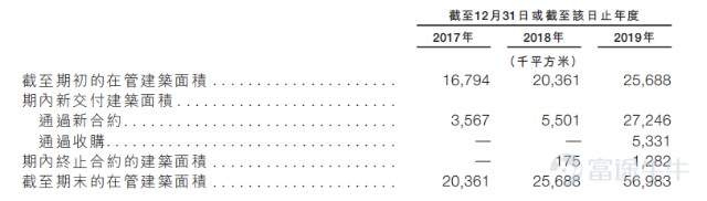 782_222_782_222_391_111