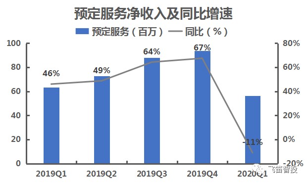 拆了盖盖了拆gdp能增长吗_中国经济总量位居世界次席 冷静看待(2)