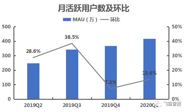 拆了盖盖了拆gdp能增长吗_中国经济总量位居世界次席 冷静看待(2)