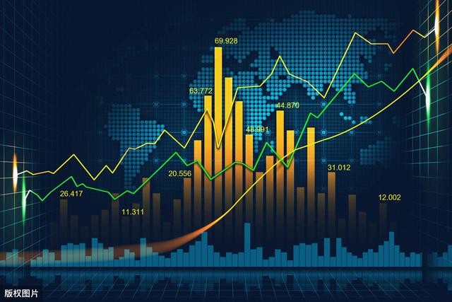 股票、基金、期货、债券、黄金、p2p、带你全部科普认识（干货）