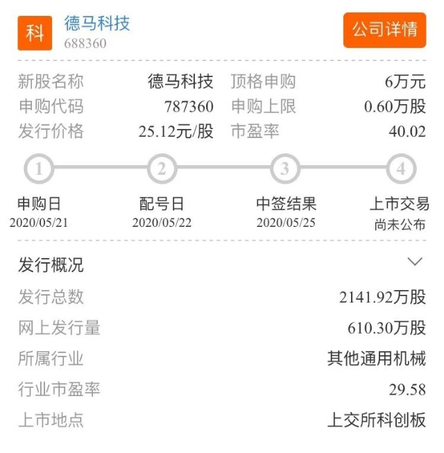 商务,快递物流,服装,医药,烟草,新零售等多个领域其股票代码(688360)