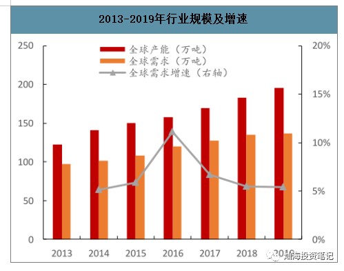 算命人口_算命先生图片(3)