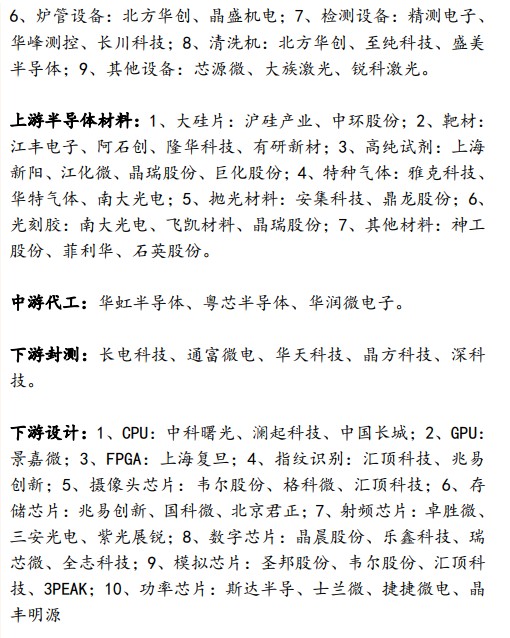 穿透的简谱_儿歌简谱