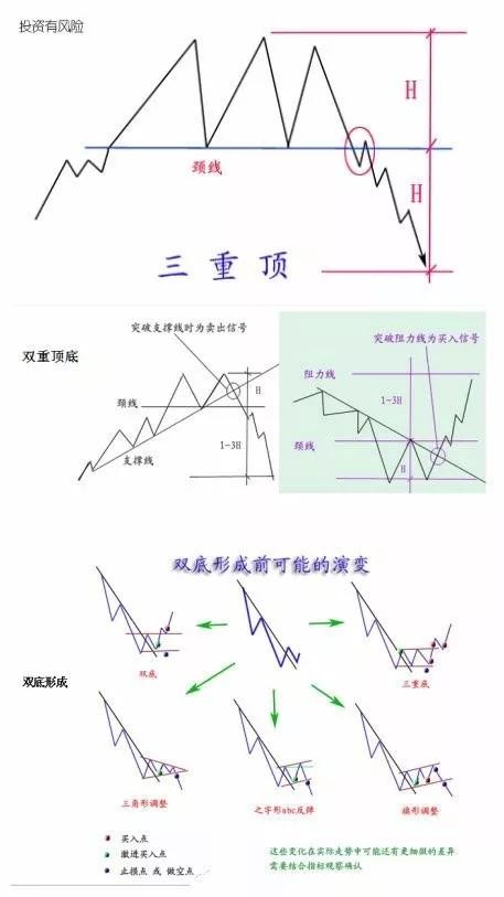 股票会算gdp吗_股票头像(3)
