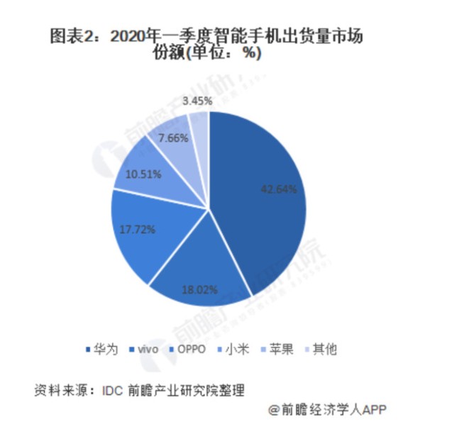 国内2020年第一季度g_跨年图片2020(3)
