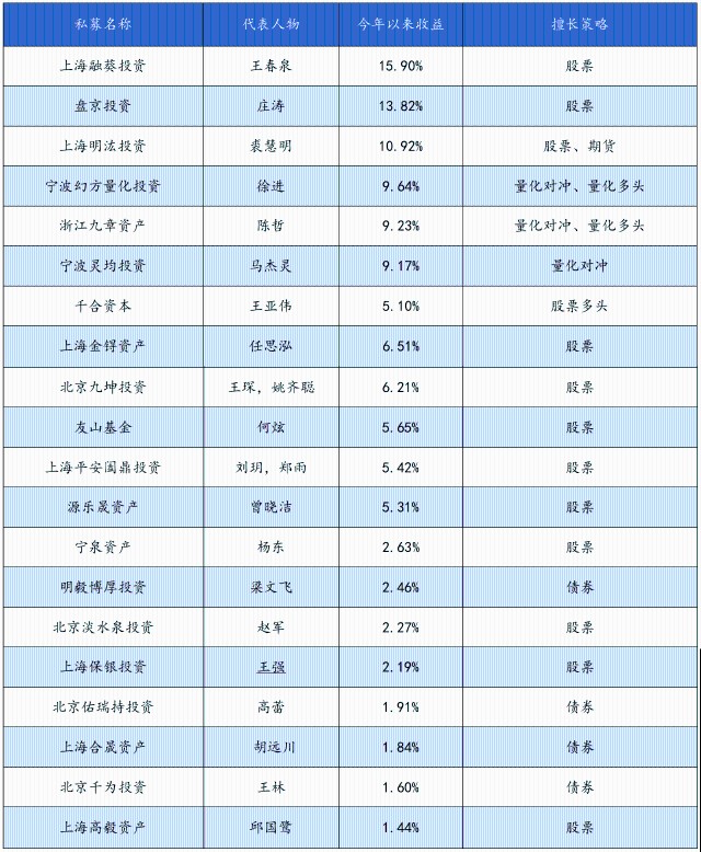 外汇短线技巧交易方法_外汇短线操作技巧_短线外汇交易技巧