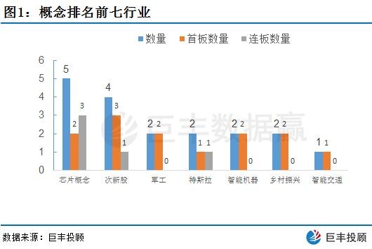 涨停秘钥：概念频繁切换没有龙头 期待周末释放利好信息