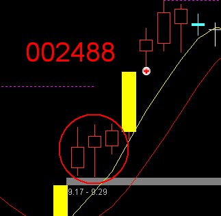 佛前三炷香案例