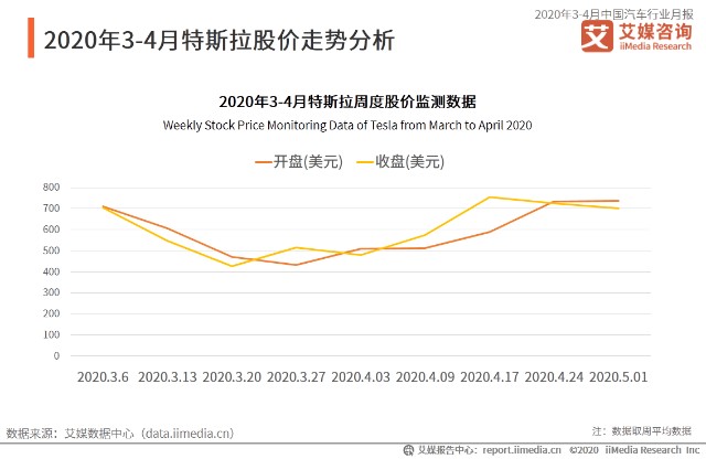 疫情国外2020年中国g_2020年抗击疫情画(2)