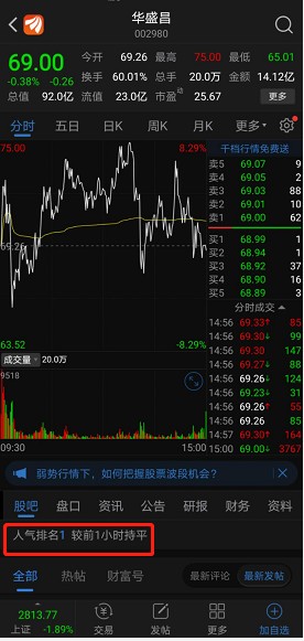 华盛昌老总_华盛昌副董事长图片(3)