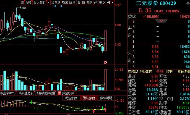 乳业，站上风口，11只相关优质个股曝光，附3只龙头股，可收藏