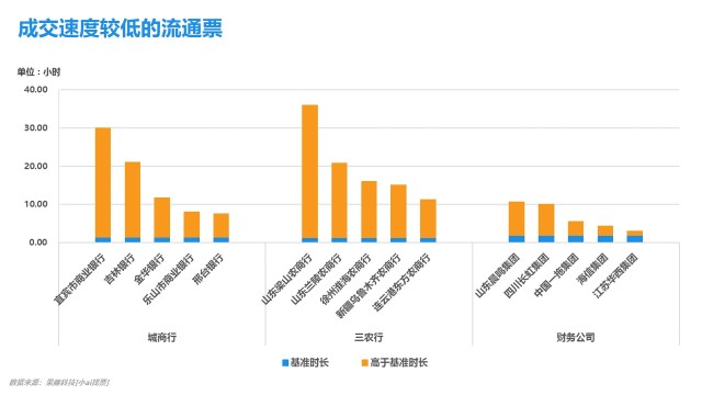 流动人口小蓝本_数学小蓝本(3)