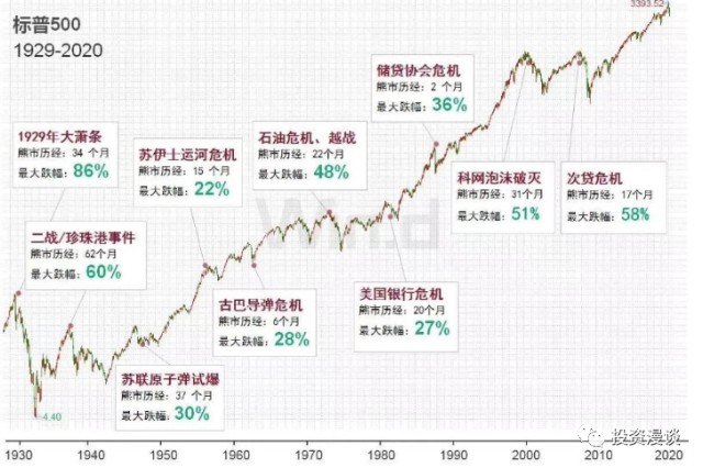 1840年大英帝国GDP_世界史上最富有的十大帝国 大英帝国GDP达到9187亿美元(3)