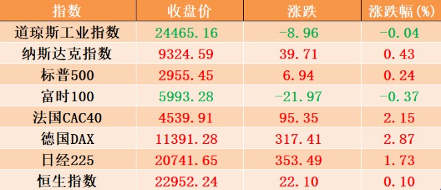 gdp环比折合年率指什么_央行发布宏观经济分析报告 通胀预期有所显现(3)