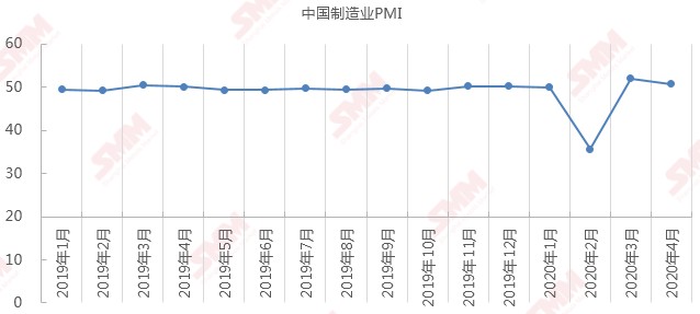 4月份美国GDP_美国四季度GDP终值增长0.4 远不及三季度增长3.1(2)