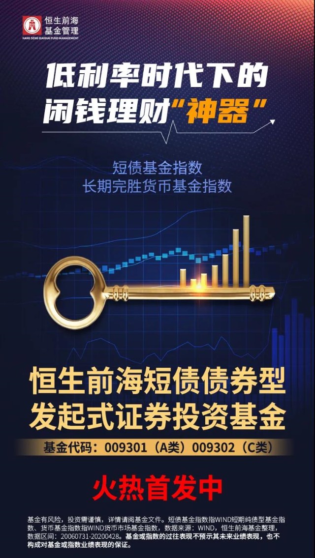 股市风云再起：把握最新消息与投资机会