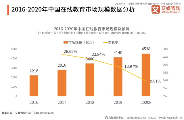 2020年新冠疫情人口流动_2020年新冠肺炎疫情(2)