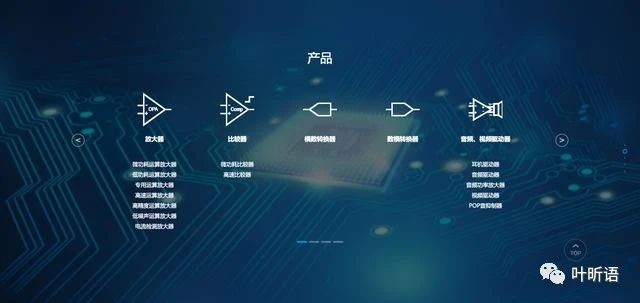 中国芯片真正龙头股：十大国产芯片企业