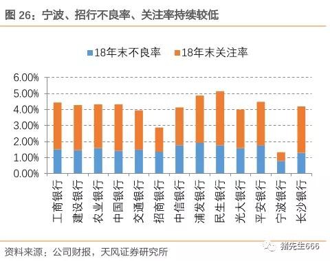 为什么储蓄银行容易控制gdp_中国历年总储蓄占GDP比重超40 为什么有人边存钱边叫穷(3)