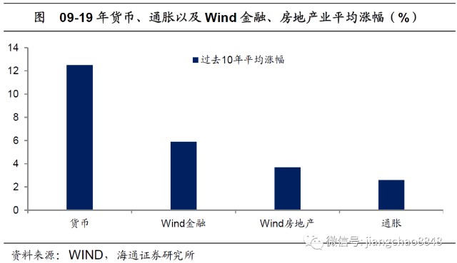 中国人口高峰期_我国各民族与其主要分布地区匹配正确的一组是(2)