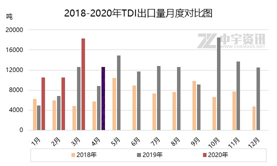 2020年沧州第一季度g_2020沧州最新限行图(3)