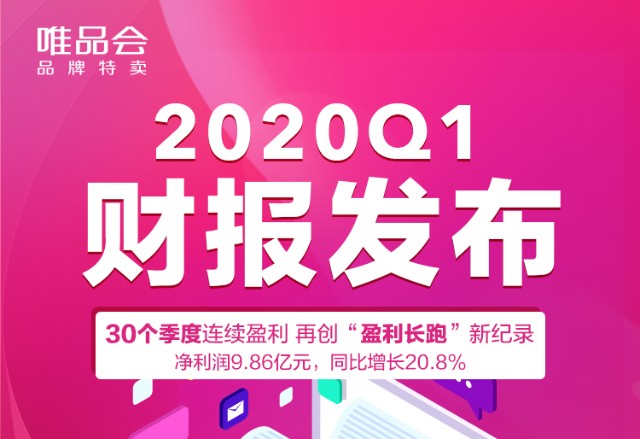 唯品会发布2020年Q1财报：净利9.861亿，连续30个季度盈利-科记汇