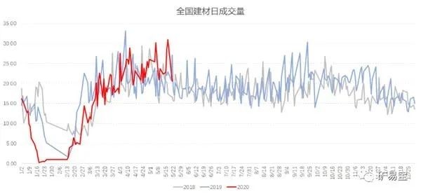 一季度gdp受到疫情影响_新冠疫情的影响的图片(2)