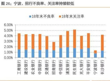 为什么储蓄银行容易控制gdp_中国历年总储蓄占GDP比重超40 为什么有人边存钱边叫穷(3)