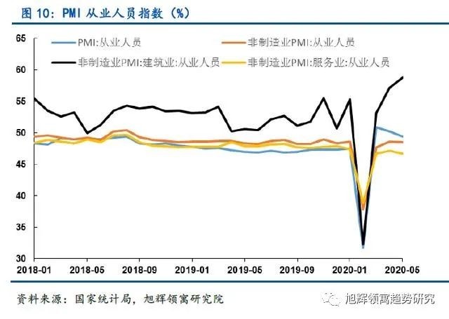 人口压力指数空间分布_综合人口压力指数(3)