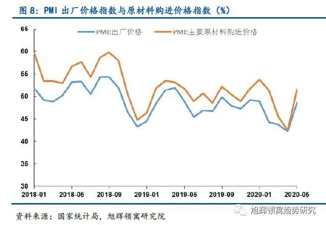 人口压力指数空间分布_综合人口压力指数(3)