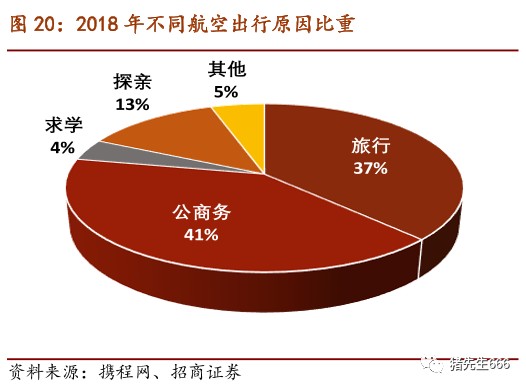 gdp被误解(2)