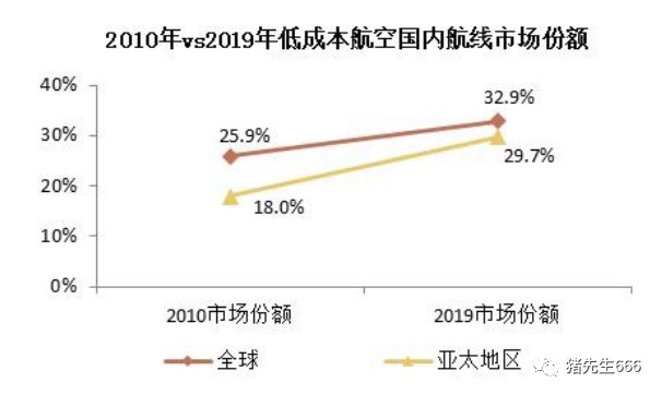 gdp被误解_中国gdp增长图