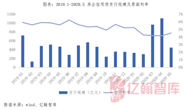 农业转移人口市民化的调研报告_农业银行图片(3)