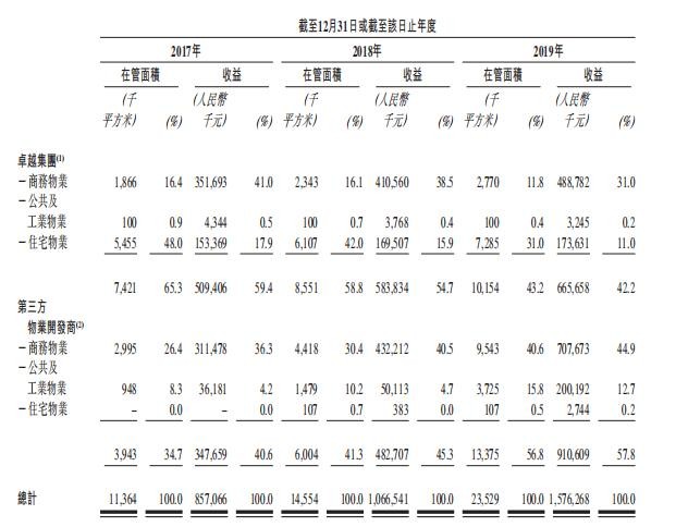 中间人的曲谱_中间人先生(3)