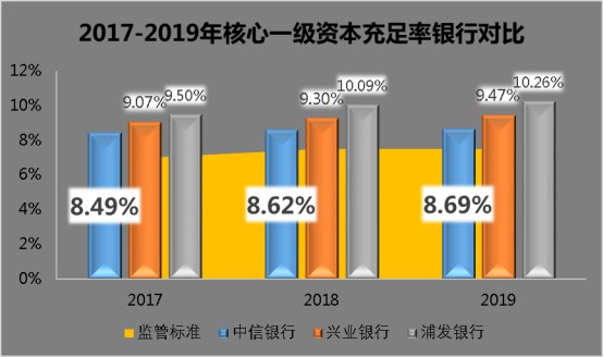 中国石化灰卡解扣是什么意思 中国石化灰卡解扣是什么意思