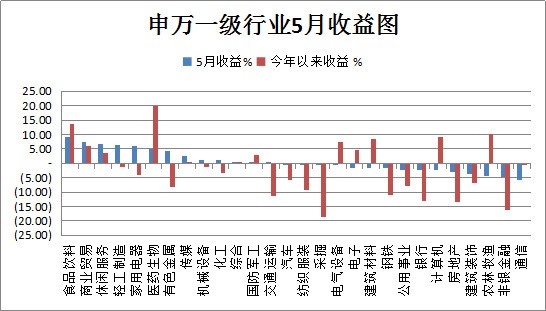 2020年五月份gdp_2020跨年图片(3)