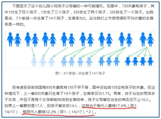 没过去人口_告别过去的图片(3)
