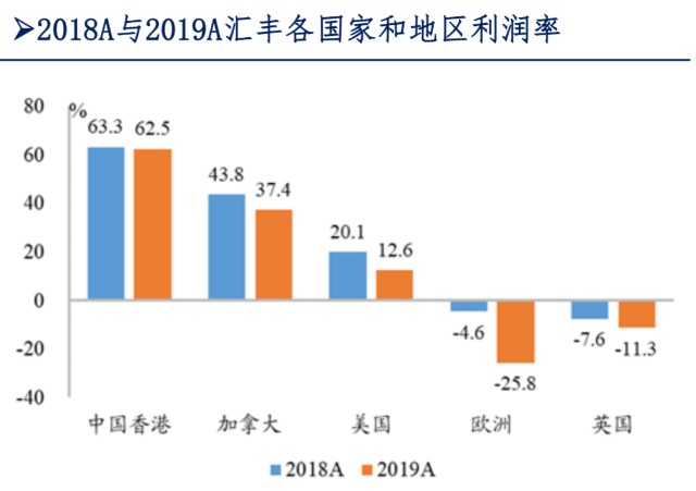 gdp是不是一个地区的利润_广东迈进中上等收入门槛 GDP连续23年全国第一(3)