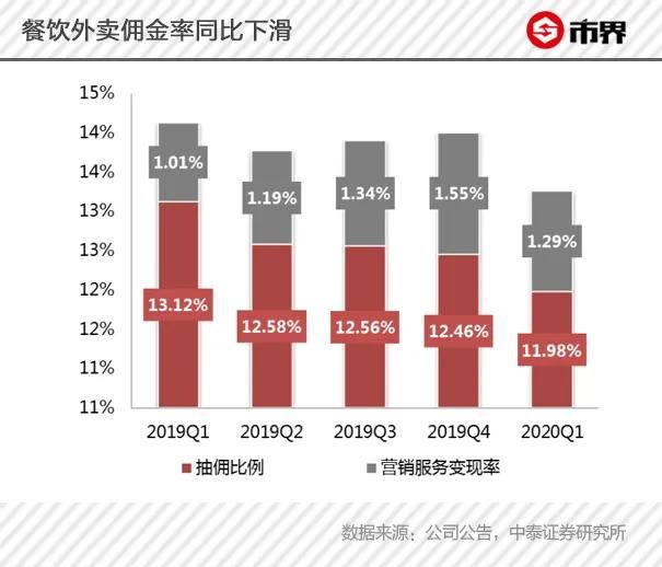 gdp一季报公布时间_时间图片流逝图片