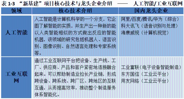 中国2020有多少人口_2021年中国有多少人口