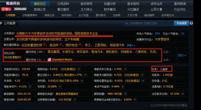 龙虎榜透视：隆盛科技（300680）/高送转 +研发才是硬道理