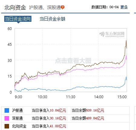 赵姓人口_赵姓人口在我国不是最多的,为什么在 百家姓 里面排第一(2)