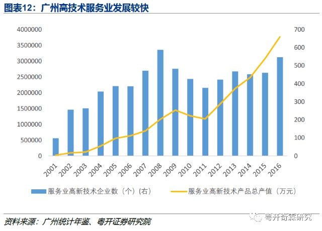 中国经济总量第三_中国全球经济总量排名(3)