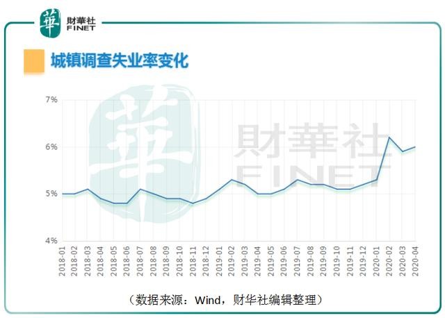 窥业绩 猎聘逆势上行战略布局未来 财富号 东方财富网