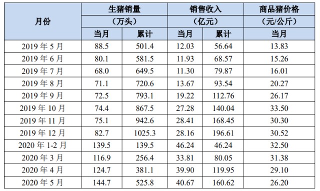 微信截图_20200605193925