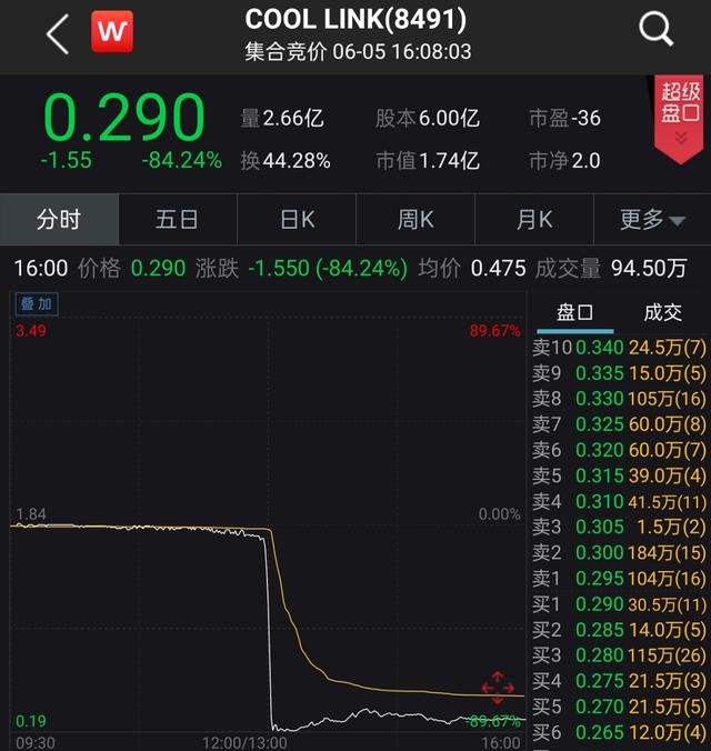 新加坡2020第一季度g_新加坡第一美女范文芳(2)