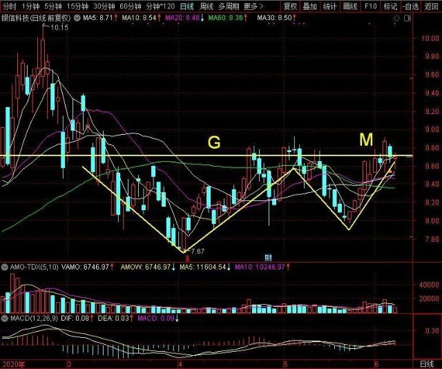 常州市2020年五月份G_常州市地图